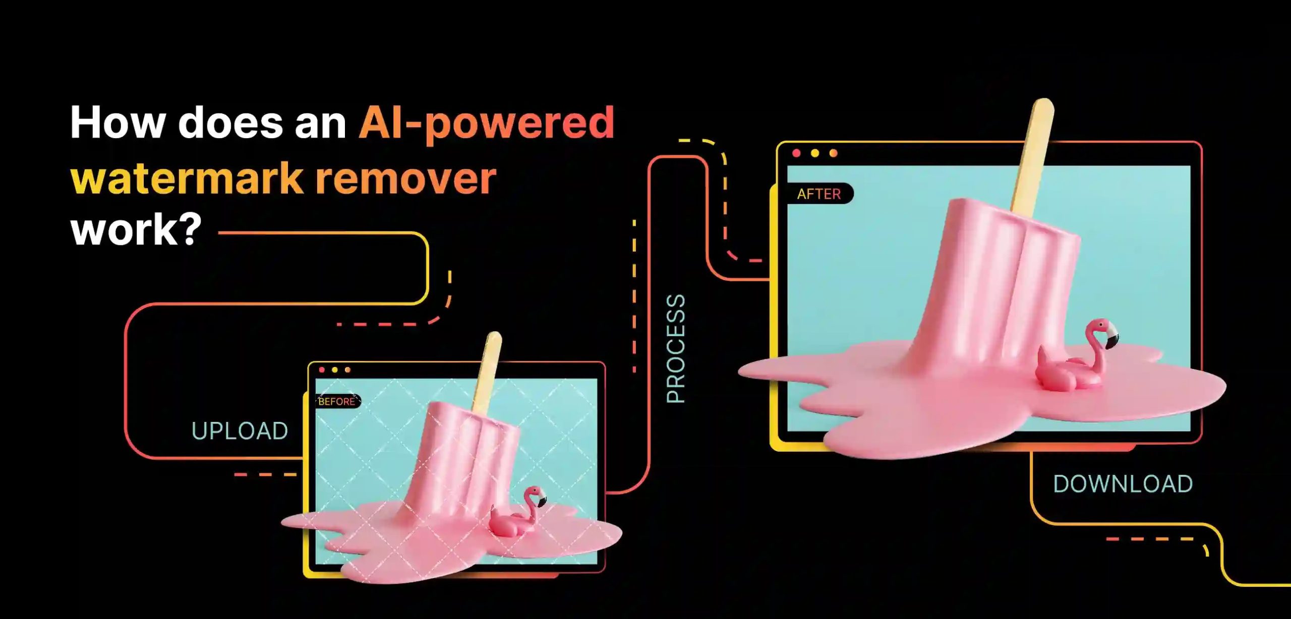 How AI work behind Dewatermark ?
